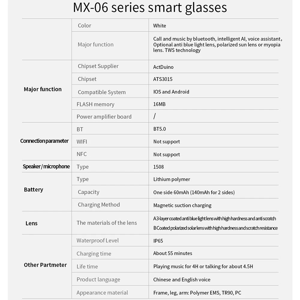 Bluetooth 5.0 Smart Audio Sunglasses with Wireless Music & Hands-Free Calling